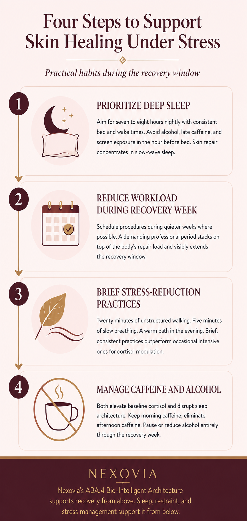 Article 26 - how-stress-affects-post-procedure-skin-healing_2.png