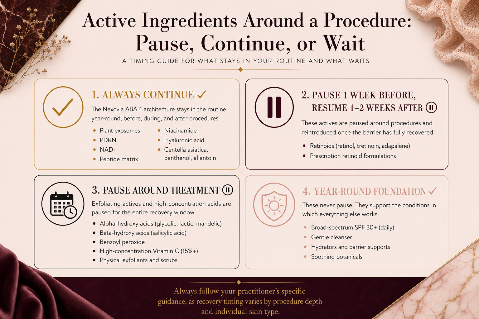 Article 24 - is-it-safe-to-use-active-ingredients-between-procedure-sessions_2.png